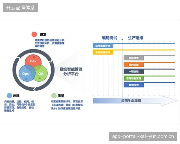 体育赛事运营已从单一服务交付向全生命周期价值挖掘转型